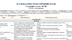 КТП 6 кл географія за підручником Запотоцького, 2 год/тиждень