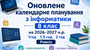 Календарно-тематичне планування з Інформатики 8 клас Ривкінд, 1, 1,5, 2 год 2026-2027 н.р. з групами результатів та домашнім завданням