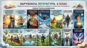 Зарубіжна література. 6 клас. Список літератури
