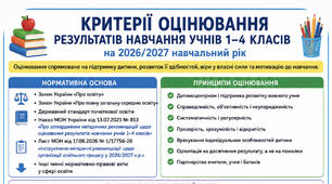 КРИТЕРІЇ ОЦІНЮВАННЯ РЕЗУЛЬТАТІВ НАВЧАННЯ учнів 1–4 класів на 2026/2027 н.р.