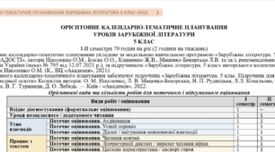 КТП (оновлене) із зарубіжної літератури 5 клас НУШ (70 год.) до підручника Ніколенко О.