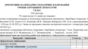 КТП (оновлене) із зарубіжної літератури 7 клас НУШ (70 год.) до підручника Міляновської Н.