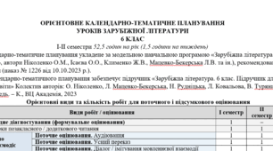 КТП (оновлене) із зарубіжної літератури 6 клас НУШ (52,5 год.) до підручника Ніколенко О.