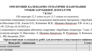 КТП (оновлене)  із зарубіжної літератури 7 клас НУШ (52,5 год./1,5 год. на тиждень) до підручника Ніколенко О.