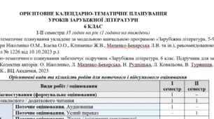 КТП (оновлене) із зарубіжної літератури 6 клас НУШ (35 год.) до підручника Ніколенко О.