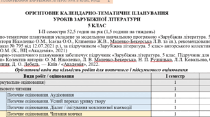 КТП (оновлене) із зарубіжної літератури 5 клас НУШ (52.5 год.) до підручника Ніколенко О.