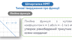 Шпаргалка НМТ: типові твердження про функції