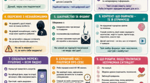 Плакат «Безпека в інтернеті» (великі формати)