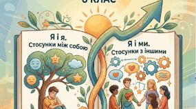 Корекція розвитку Календарно тематичне планування 8 клас ЗПР