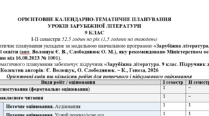 КТП (оновлене) із зарубіжної літератури 9 клас НУШ (52,5 год.) до підручника Волощук Є.