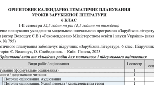 КТП (оновлене) із зарубіжної літератури 6 клас НУШ (52,5 год.) до підручника Волощук Є.