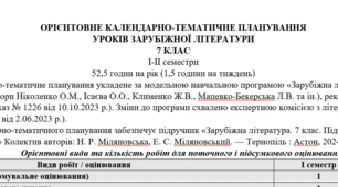 КТП (оновлене) із зарубіжної літератури 7 клас НУШ (52,5 год.) до підручника Міляновської Н.