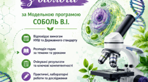 Календарно-тематичне планування біологія 9 клас НУШ ( модельна програма Соболь В.І.)-2 години/тиждень