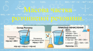 9 клас. НУШ. Презентація до уроку: Масова частка розчиненої речовини.