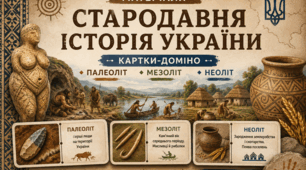 Матеріали "Стародавня історія. Картки-доміно".
