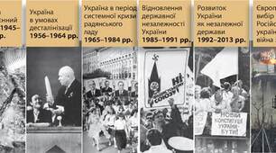 Презентація " ПОВТОРЕННЯ. ВСТУП. 11 клас. Історія України".