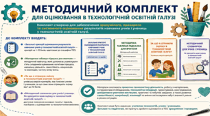 МЕТОДИЧНИЙ КОМПЛЕКТ ДЛЯ ОЦІНЮВАННЯ В ТЕХНОЛОГІЧНІЙ ОСВІТНІЙ ГАЛУЗІ
