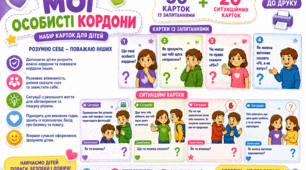 Набір карток "Мої особисті кордони"