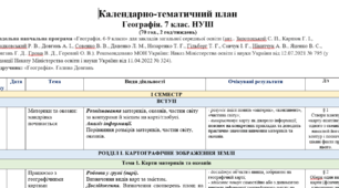 КТП ГЕОГРАФІЯ 7 кл, за підручником Довгань