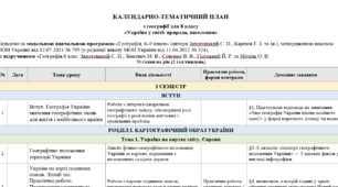 КТП ГЕОГРАФІЯ 8 кл 2 год/тиждень (70 год/рік) за модельною програмою та підручником С. П. Запотоцького