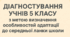 Діагностика адаптації п’ятикласників: збірник методик для практичного психолога