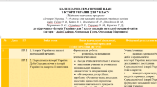 Календарно-тематичне планування історія України 7 клас Гісем НУШ