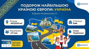 Презентація «Подорож найбільшою країною Європи — Україна»