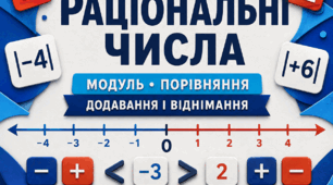 Діагностична робота № 6 з математики «Раціональні числа. Модуль, порівняння, додавання і віднімання». 6 клас НУШ. 3 варіанти. Авт. А. Г. Мерзляк, В. Б. Полонський, М. С. Якір