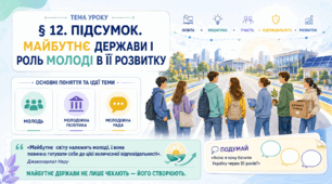 Громадянська освіта _9 клас НУШ Презентація + робочий аркуш + опорний конспект + емоційне налаштування § 12 Підсумок. Майбутнє держави і роль молоді в її розвитку