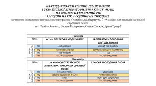 КТП з української літератури для 9 класу (за підручником Яценко) на 1 год.