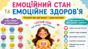 Емоційний стан та емоційне здоров’я. Презентація, інфографіка, робочий аркуш