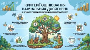 Критерії оцінювання навчальних досягнень учнів на уроках з інтегрованого курсу "Підприємництво і фінансова грамотність"