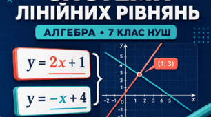 Діагностична робота № 7 з алгебри «Системи лінійних рівнянь із двома змінними». 7 клас НУШ. 3 варіанти. Авт. О. С. Істер