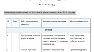 Модифікована програма з фізики 10  клас (3 год. на тиждень) на рік