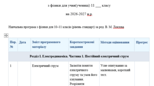 Модифікована програма з фізики 11 клас (3,5 год. на тиждень) на рік