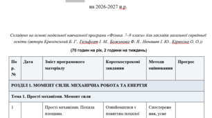 Модифікована програма з фізики 8 клас НУШ (2 год. на тиждень) на рік