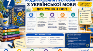 ІНКЛЮЗІЯ. Модифікована програма з української мови для учнів з ООП — 7 клас | ІПР + КТП 105 год + адаптації + критерії | 2026/2027