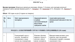 Індивідуальна навчальна програма (адаптована) з фізики 9 клас НУШ (3 год. на тиждень)