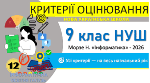 Критерії оцінювання з інформатики. 9 клас НУШ. Критерії на весь рік — в одному документі (підручник Морзе Н. В.)