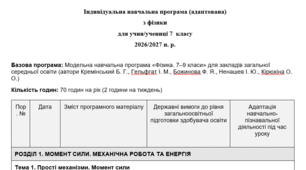 Індивідуальна навчальна програма (адаптована) з фізики 8 клас НУШ (2 год. на тиждень)