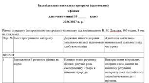 Індивідуальна навчальна програма (адаптована) з фізики 10 клас  (3 год. на тиждень)