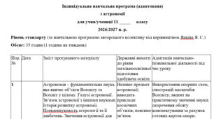 Індивідуальна навчальна програма (адаптована) з астрономії 11 клас (1 год. на тиждень)