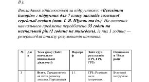 КАЛЕНДАРНО-ТЕМАТИЧНЕ ПЛАНУВАННЯ ВСЕСВІТНЯ ІСТОРІЯ (7 КЛАС) 2026-2027 н.р.