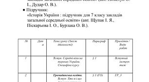 КАЛЕНДАРНО-ТЕМАТИЧНЕ ПЛАНУВАННЯ ІНТЕГРОВАНИЙ КУРС «ІСТОРІЯ УКРАЇНИ ТА ГРОМАДЯНСЬКА ОСВІТА» (7 КЛАС)(52 години на рік: 1,5 години на тиждень)