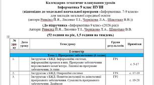 Календарно-тематичне планування Інформатика 9 клас НУШ 1,5 год 2026-2027 н.р. до підручника Ривкінд Й.Я.