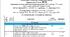Календарно-тематичне планування Інформатика 9 клас НУШ 1,5 год 2026-2027 н.р. до підручника Ривкінд Й.Я.