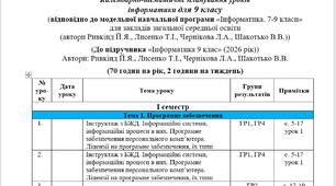 Календарно-тематичне планування Інформатика 9 клас НУШ 2 год (70 год) 2026-2027 н.р. до підручника Ривкінд Й.Я.