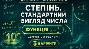 Діагностична робота № 2 з алгебри «Степінь із цілим показником. Стандартний вигляд числа. Функція y = k/x». 8 клас НУШ. 3 варіанти. Авт. О. С. Істер