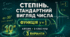 Діагностична робота № 2 з алгебри «Степінь із цілим показником. Стандартний вигляд числа. Функція y = k/x». 8 клас НУШ. 3 варіанти. Авт. О. С. Істер