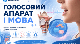 Голосовий апарат і мова